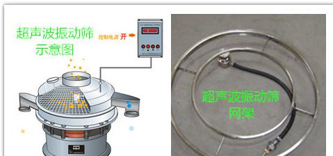 超聲波振動篩與超聲波發(fā)生器連接圖